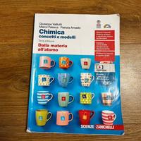 dalla materia all’atomo