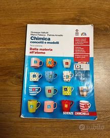 dalla materia all’atomo