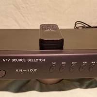 Comutatore audio video