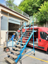 Lavori dalla A alla Z