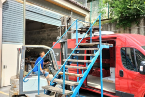 Lavori dalla A alla Z