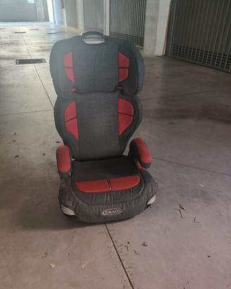 seggiolino auto 