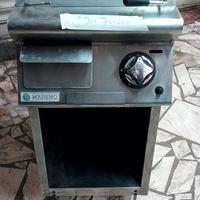 piastra pietra lavica 
