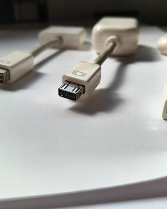 cavi video vintage per Mac
