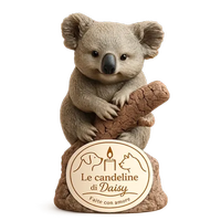 Candela a forma si koala