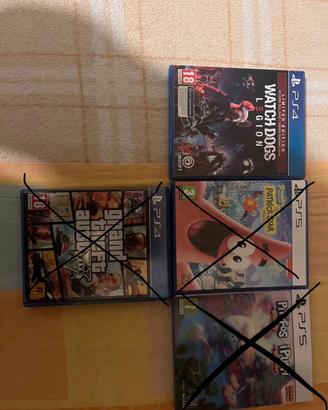 Giochi ps3/ps4/ps5