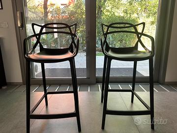 Sgabelli neri in  polipropilene