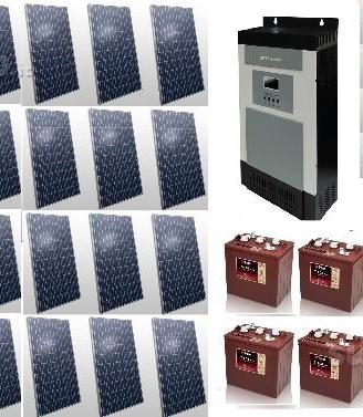Fotovoltaico 16 kw senza compromessi