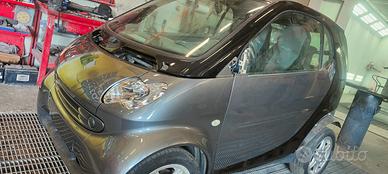 SMART 2003