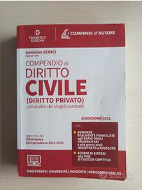 Compendio di diritto civile - 2022 - NelDiritto