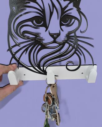 appendichiavi e abiti 