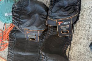 Termocoperte thermal technology