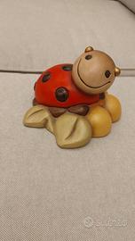 coccinella thun