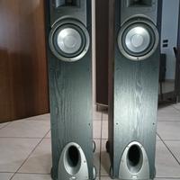 Klipsch Synergy F1
