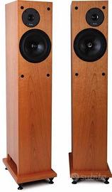 Proac d18