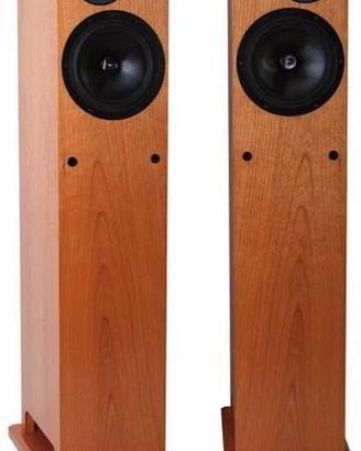 Proac d18