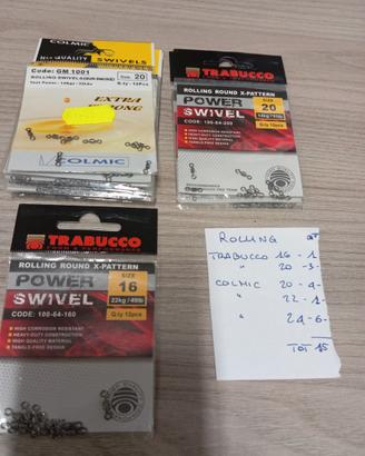 Girelle Rolling pesca