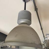 Lampade industriali a cappellone