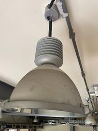 Lampade industriali a cappellone