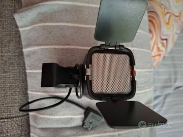 Faretto per telecamera