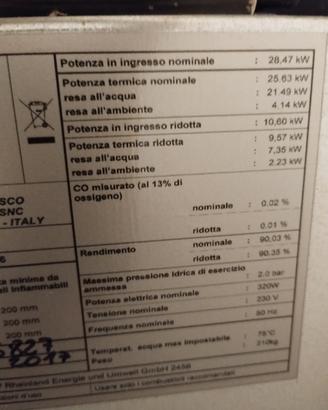 stufa a pellet Idro 