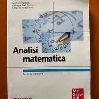 LIBRO ESERCITAZIONI ANALISI MATEMATICA 1 PER INGEG