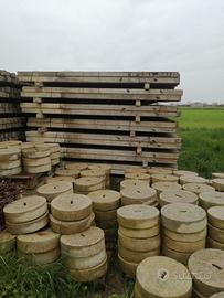 Ancoraggi in cemento