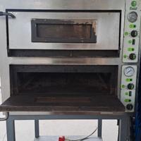 forno pizza