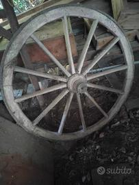 Ruote di carro 