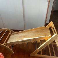 Triangolo di plikler