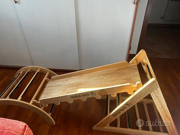 Triangolo di plikler