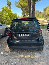 Smart 1.0 del 2008