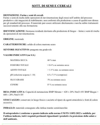 Sottoprodotti biogas Biometano
