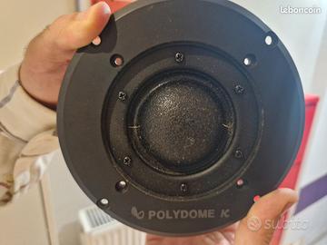 Polydome Infinity K (coppia) sostituto