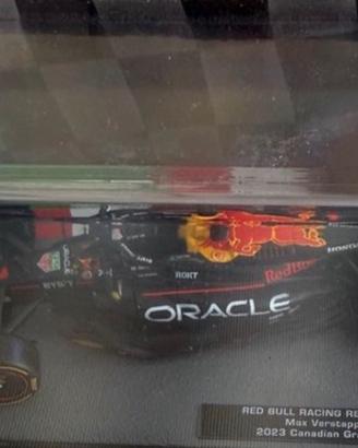 Red Bull Racing RB19