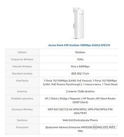 Access Point da Esterno Antenna 13dBi 5GHz da 300Mbps TP-LINK CPE510 della  TP-LINK