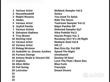 Dischi Vinile Deep House