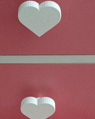maniglie compatibili per questo mobiletto