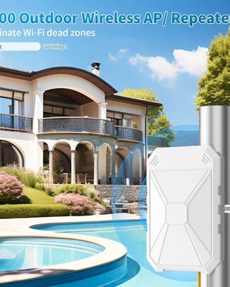 INEAUTO N300 Outdoor WiFi Ripetitore Antenna