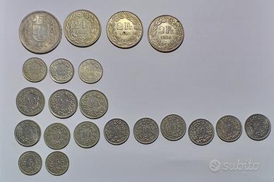 Monete Confoederatio Helvetica (Svizzera)
