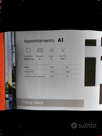 Appartamento a Case Finali Cesena Fc