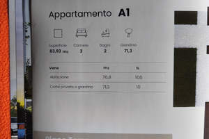 Appartamento a Case Finali Cesena Fc