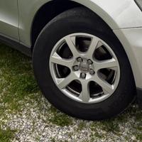 Cerchi Audi da 17