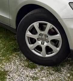 Cerchi Audi da 17