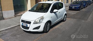 SUZUKI SPLASH GPL