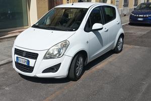 SUZUKI SPLASH GPL