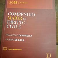 Libri