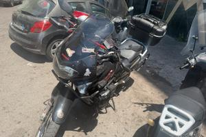 Transalp 650