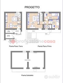 Casa Indipendente Vitulazio [Cod. rif 3248889VRG]