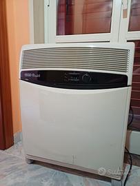 Condizionatore Portatile Delonghi Pinguino